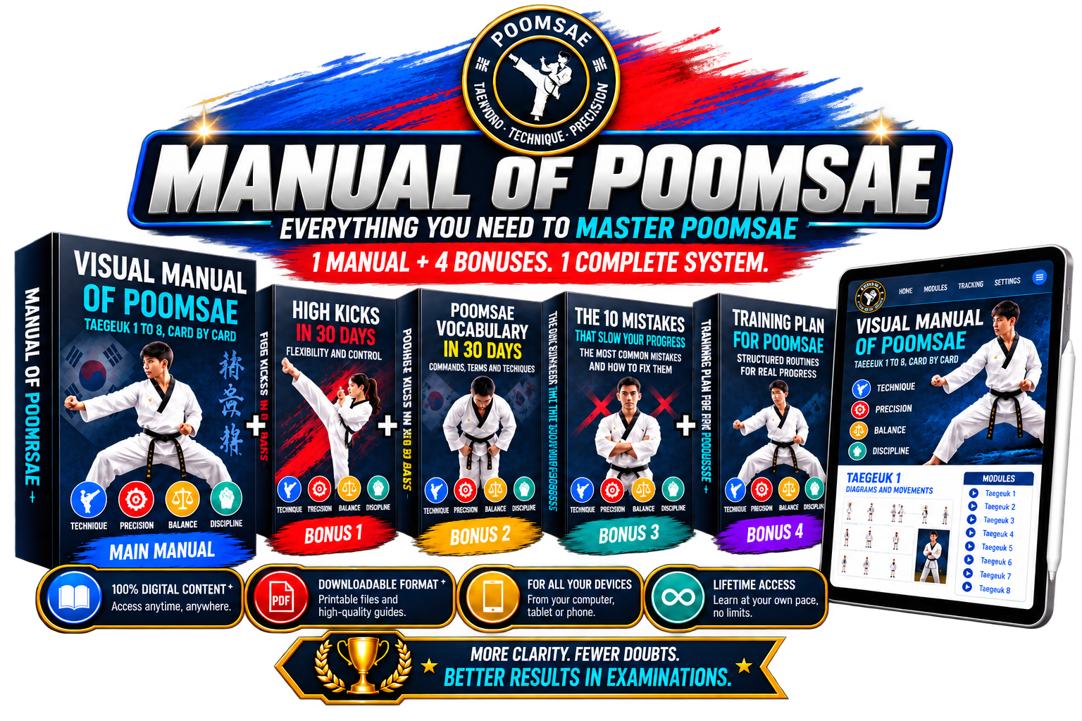Complete Visual Poomsae Manual plan with the main guide, four bonuses, and Taegeuk 1 to 8
